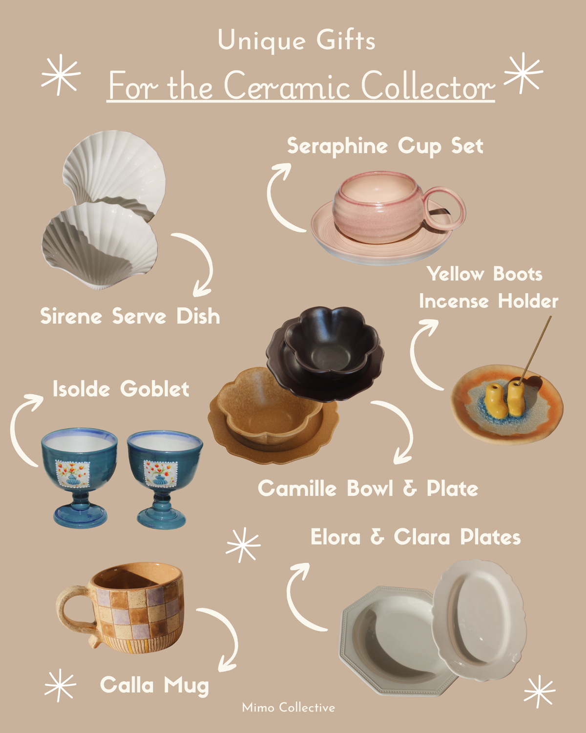 For the Ceramic Collector